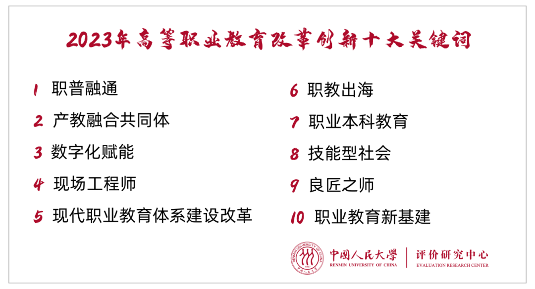 職教資訊分享：2023年職業(yè)教育十大關(guān)鍵詞！