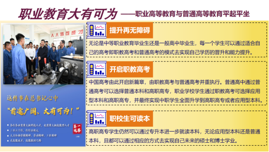 職教高考正式開啟，從中職到本科、研究生的升學通道打通！1164
